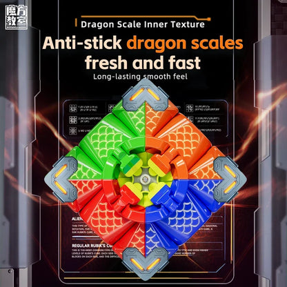 🧩 MOYU 3x3 Magnetic Speed Cube